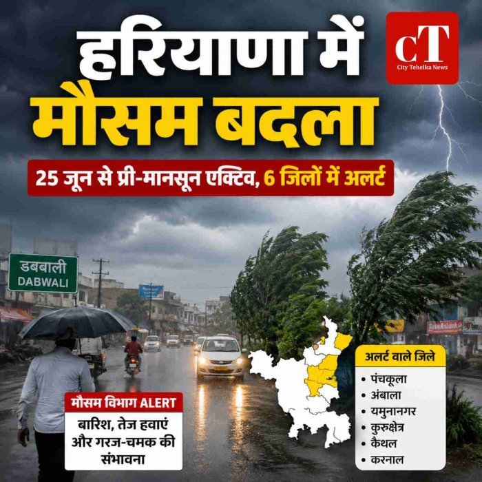 "हरियाणा में मौसम बदला",25 जून से प्री-मानसून एक्टिव,6 जिलों में अलर्ट