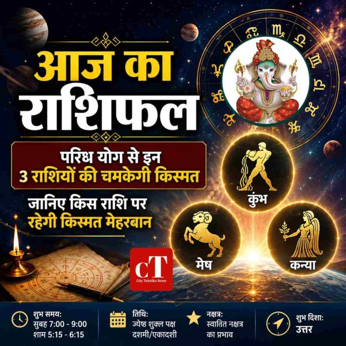 आज का राशिफल: परिध योग से चमकेगी इन 3 राशियों की किस्मत? जानिए किस राशि पर रहेगी किस्मत मेहरबान