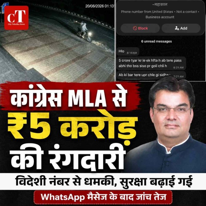 हरियाणा कांग्रेस विधायक से ₹5 करोड़ की रंगदारी: व्हाट्सएप पर जान से मारने की धमकी, सुरक्षा में 7 कमांडो तैनात