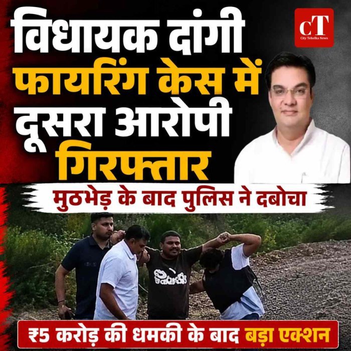 कांग्रेस विधायक के ऑफिस पर फायरिंग मामले में दूसरा आरोपी भी गिरफ्तार: मुठभेड़ में पैर में लगी गोली, विधायक को ₹5 करोड़ की रंगदारी की धमकी