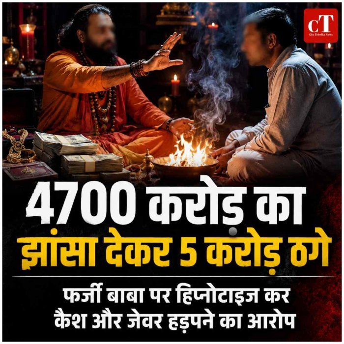 फर्जी बाबा ने 4700 करोड़ का झांसा देकर 5 करोड़ ठगे, हिप्नोटाइज कर ऐंठे कैश और जेवर