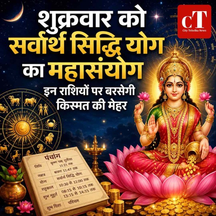 आज सर्वार्थ सिद्धि योग का महासंयोग, इन राशियों पर होगी धनवर्षा, मकर को मिल सकती है बड़ी फंडिंग