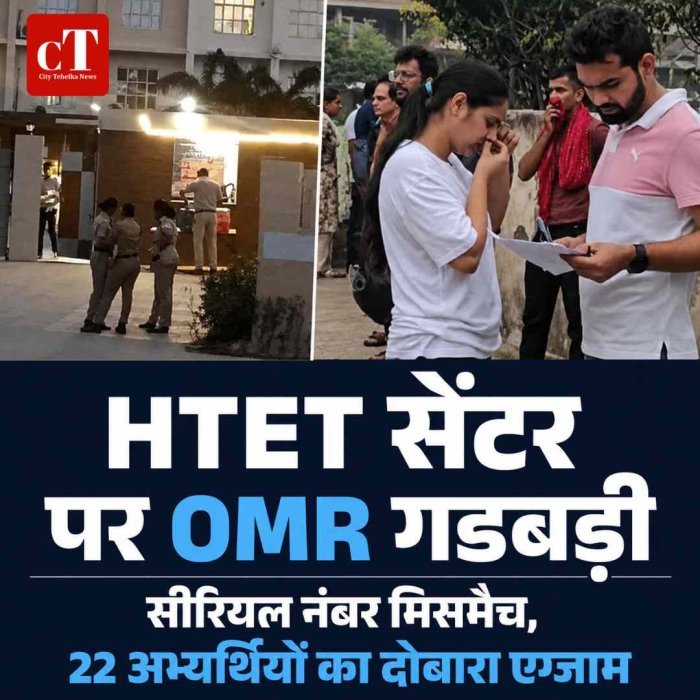 रेवाड़ी HTET सेंटर पर बवाल, OMR-प्रश्नपत्र नंबर मिसमैच; 22 अभ्यर्थियों का दोबारा एग्जाम