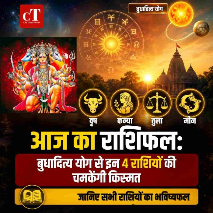 आज का राशिफल:  "बुधादित्य योग से इन 4 राशियों की चमकेगी किस्मत"जानिए सभी राशियों का भविष्यफल ?