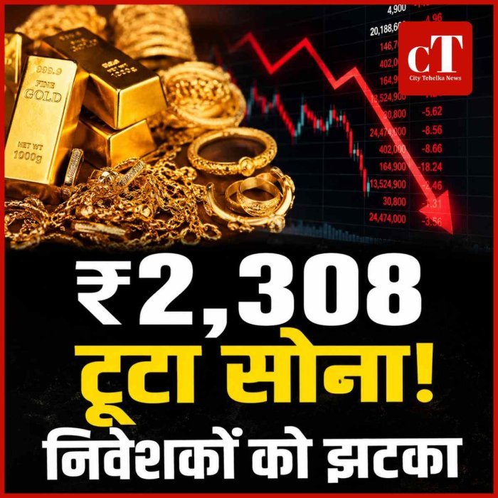 सोना फिसला, निवेशकों को बड़ा झटका: एक दिन में ₹2,308 टूटा भाव, जानिए क्या है वजह
