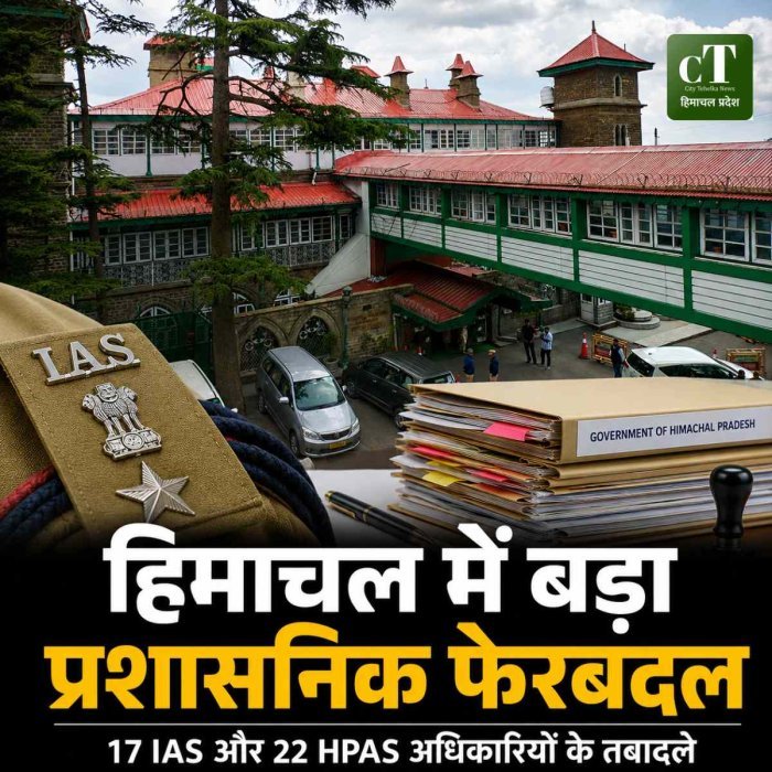 हिमाचल में बड़ा प्रशासनिक फेरबदल, 17 IAS और 22 HPAS अधिकारियों के तबादले