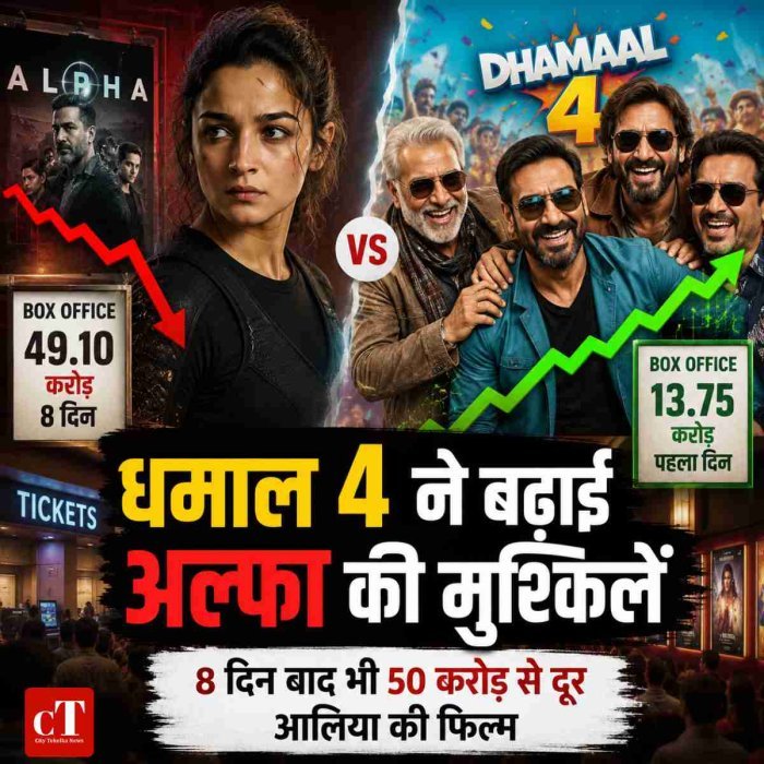 धमाल 4 ने बढ़ाई अल्फा की मुश्किलें, 8 दिन बाद भी 50 करोड़ से दूर आलिया की फिल्म