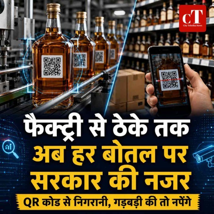 फैक्ट्री से ठेके तक शराब की बोतल होगी ट्रैक, QR कोड से निगरानी करेगी सरकार, गड़बड़ी की तो नपेंगे