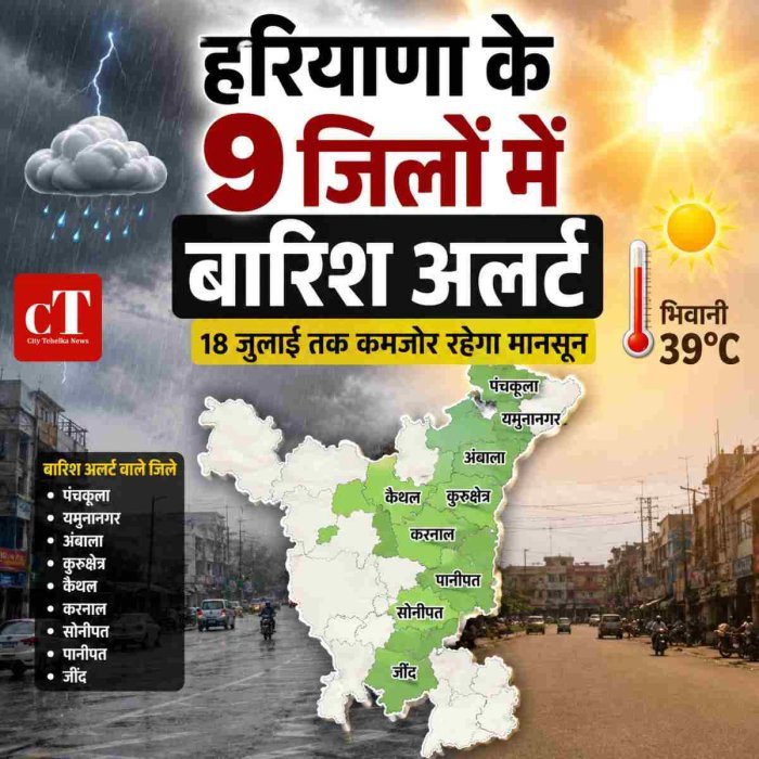 हरियाणा के 9 जिलों में आज बारिश का अलर्ट, 18 जुलाई तक कमजोर रहेगा मानसून