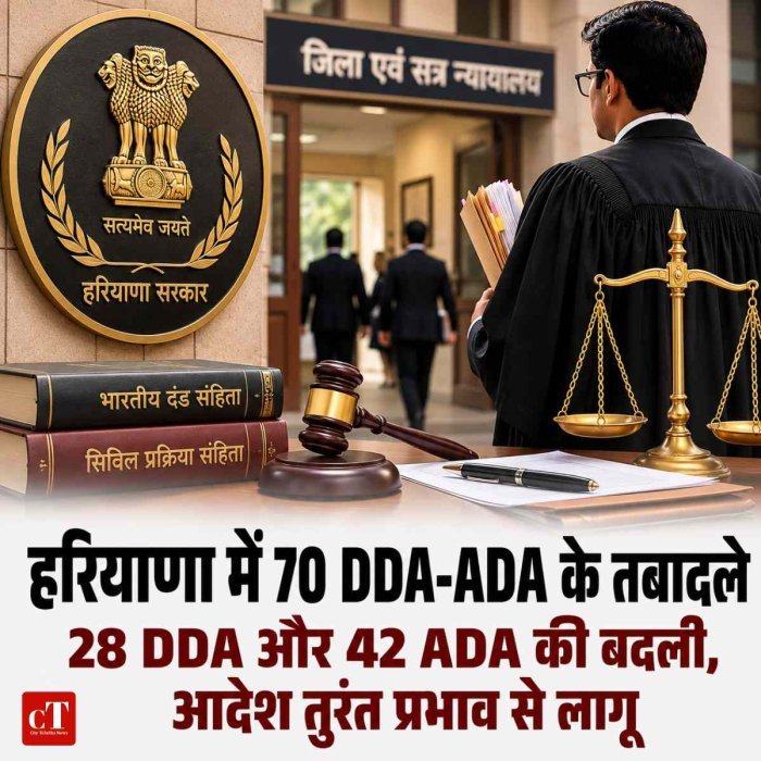 हरियाणा में सरकारी वकीलों का बड़ा फेरबदल, 28 DDA और 42 ADA समेत 70 अधिकारियों के तबादले