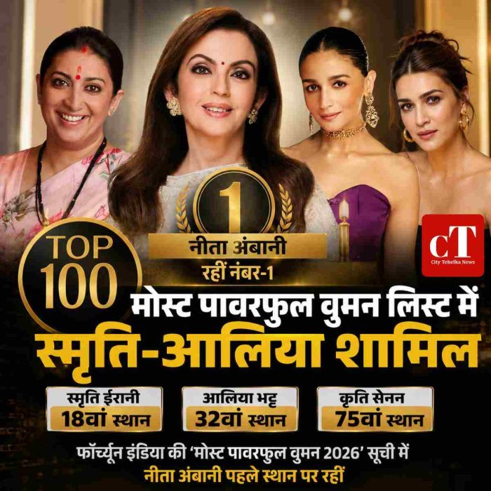 मोस्ट पावरफुल वुमन लिस्टमें स्मृति-आलिया शामिल,फॉर्च्यून इंडिया की 'मोस्ट पावरफुल वुमन 2026' सूची में नीता अंबानी पहले स्थान पर रहीं
