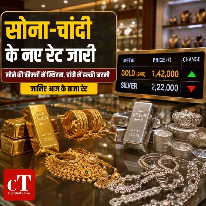 सोना- चांदी के नए रेट जारी,सोने की कीमतों में स्थिरता, चांदी में हल्की नरमी का रुख,जानिए आज के ताजा रेट