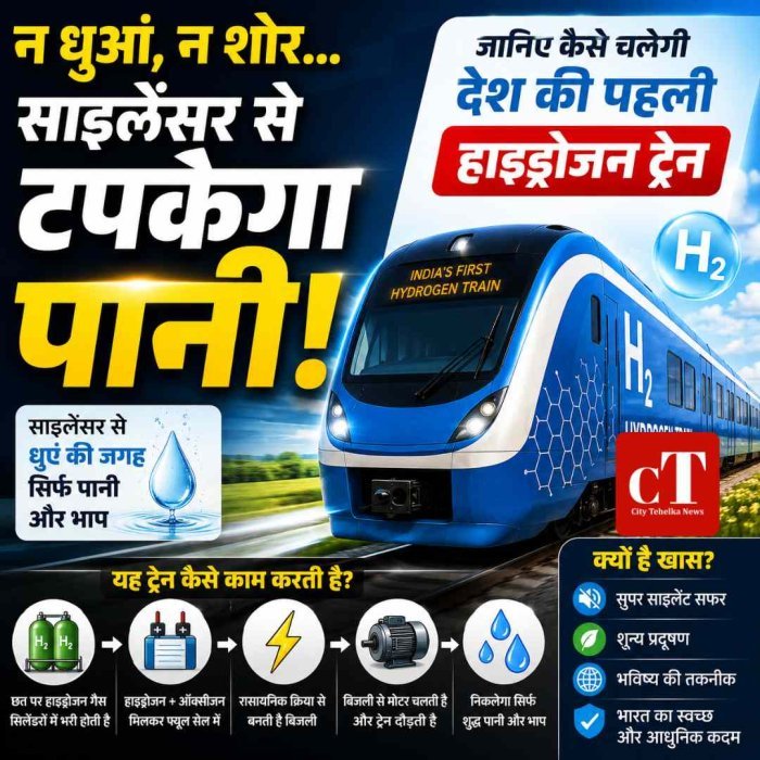 पानी से पैदा होगी रफ्तार: जानें कैसे चलेगी देश की पहली हाइड्रोजन ट्रेन, क्या है इसका पूरा साइंस?
