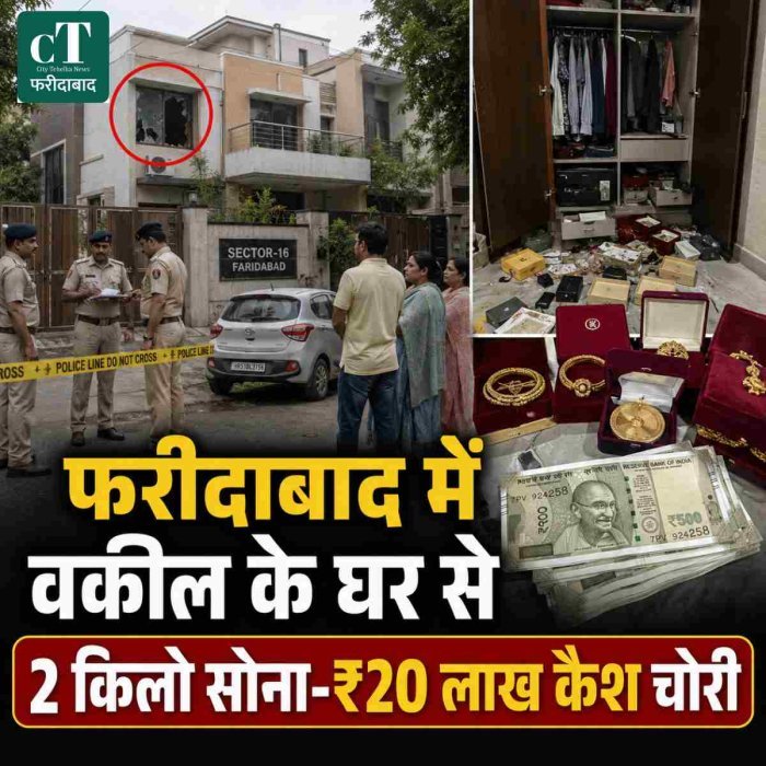 फरीदाबाद में वकील के घर से 2 किलो सोना-₹20 लाख कैश चोरी