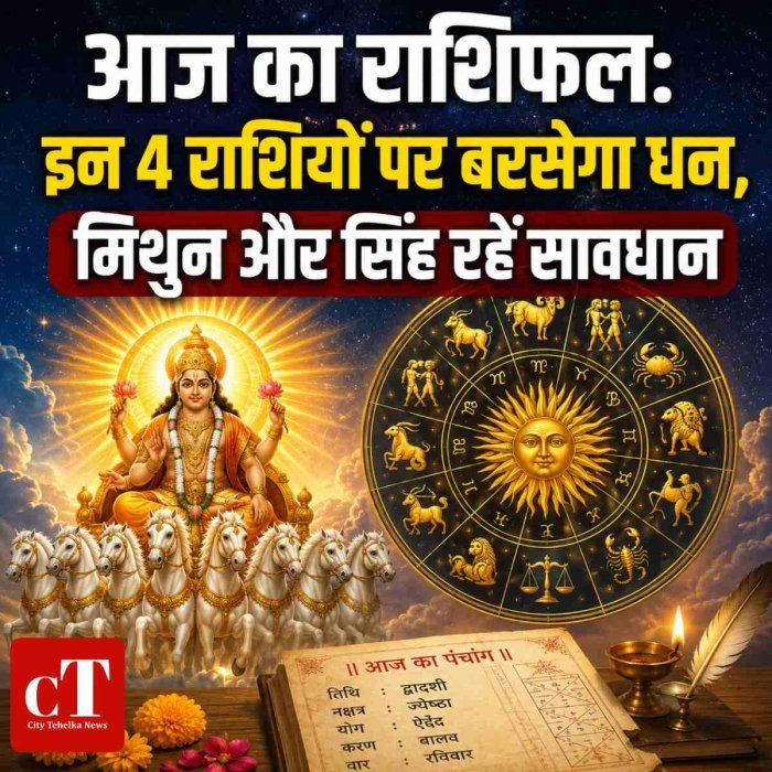 आज का राशिफल: इन 4 राशियों पर बरसेगा धन, मिथुन और सिंह रहें सावधान