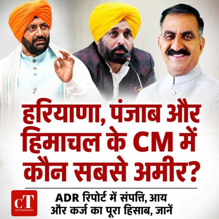 हरियाणा के CM से गरीब पंजाब के मुख्यमंत्री: ADR रिपोर्ट में सामने आई 31 मुख्यमंत्रियों की संपत्ति, डी.के. शिवकुमार सबसे अमीर