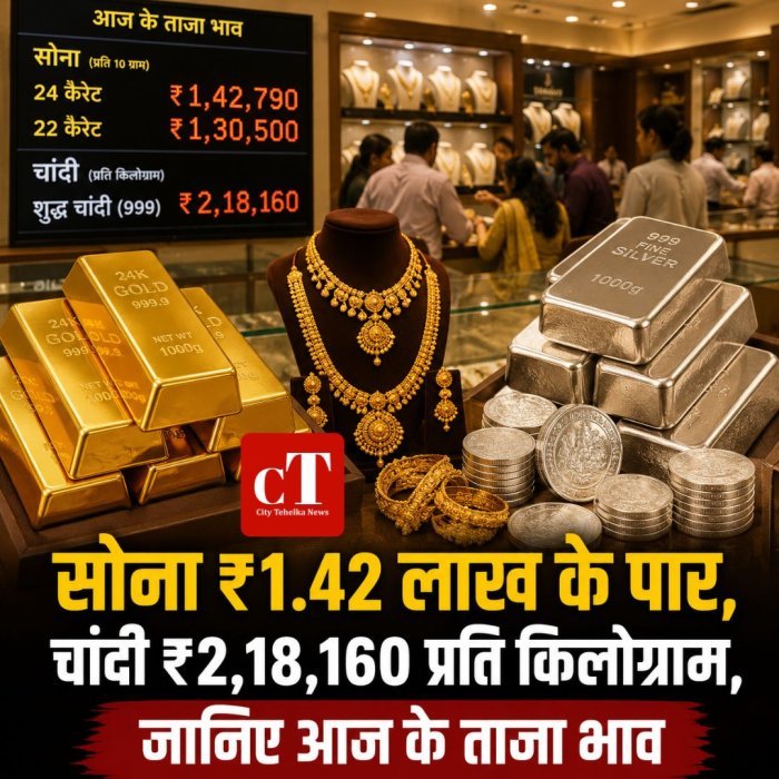 सोना ₹1.42 लाख के पार,चांदी ₹2,18,160 प्रति किलोग्राम,जानिए आज के ताजा भाव