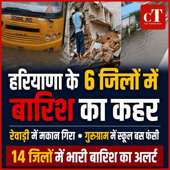 हरियाणा में बारिश का कहर: 6 जिलों में बरसे बादल, मकान गिरा, महिला की मौत; गुरुग्राम में स्कूल बस फंसी