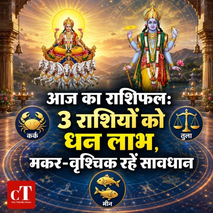 आज का राशिफल: 3 राशियों को धन लाभ,मकर-वृश्चिक रहें सावधान