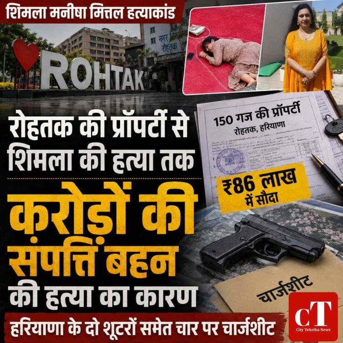 शिमला मनीषा मित्तल हत्याकांड: करोड़ों की संपत्ति बहन की हत्या का कारण, हरियाणा के दो शूटरों समेत चार पर चार्जशीट