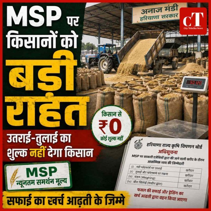 MSP पर फसल बेचने वाले किसानों को बड़ी राहत, मंडियों में उतराई-सफाई का शुल्क नहीं देना होगा; सरकार ने जारी किया नया आदेश