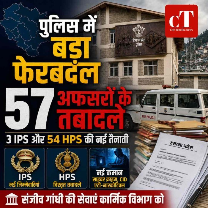 पुलिस में बड़ा फेरबदल: 3 IPS और 54 HPS अधिकारियों के तबादले, देखें पूरी लिस्‍ट