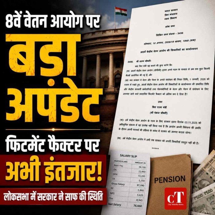 8th Pay Commission पर बड़ा अपडेट, लोकसभा में सरकार ने साफ कर दी स्थिति; फिटमेंट फैक्टर पर अभी इंतजार