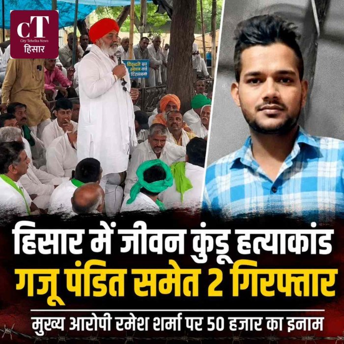 हिसार जीवन कुंडू हत्याकांड में 2 और आरोपी गिरफ्तार, मुख्य आरोपी अब भी फरार
