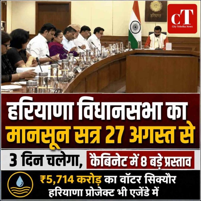 हरियाणा विधानसभा का मानसून सत्र 27 अगस्त से, 3 दिन चलेगा; कैबिनेट ने कई अहम प्रस्तावों पर लगाई मुहर