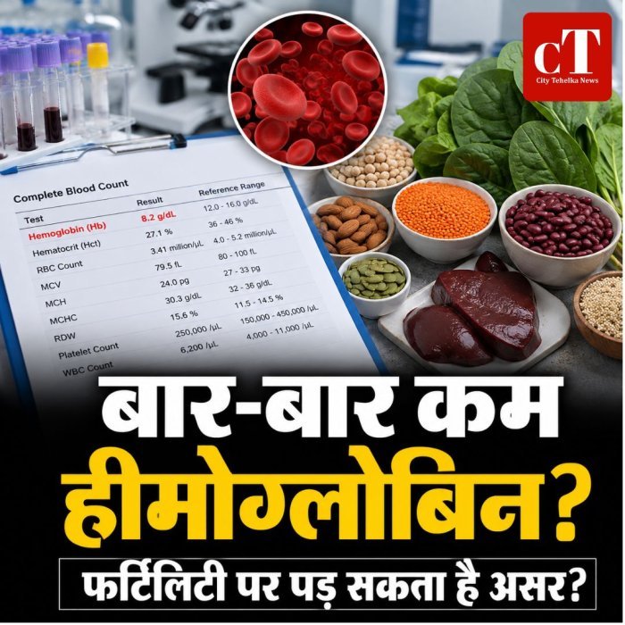 बार-बार कम हीमोग्लोबिन? फर्टिलिटी पर पड़ सकता है असर?