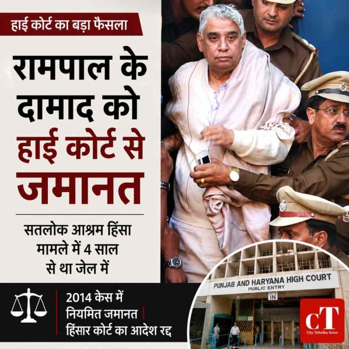 रामपाल के दामाद संजय उर्फ फौजी को हाई कोर्ट से जमानत, 2014 के सतलोक आश्रम हिंसा मामले में 4 साल से था जेल में बंद