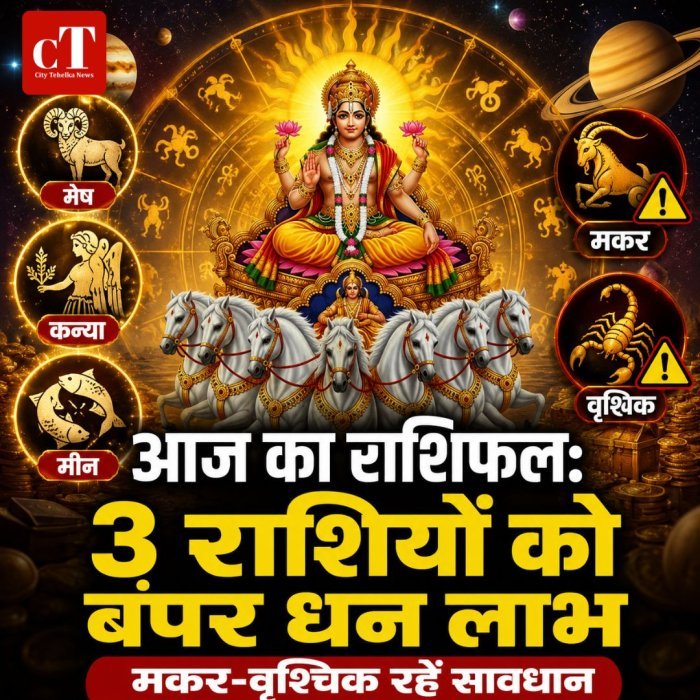 आज का राशिफल: 3 राशियों को बंपर धन लाभ,मकर-वृश्चिक रहें सावधान