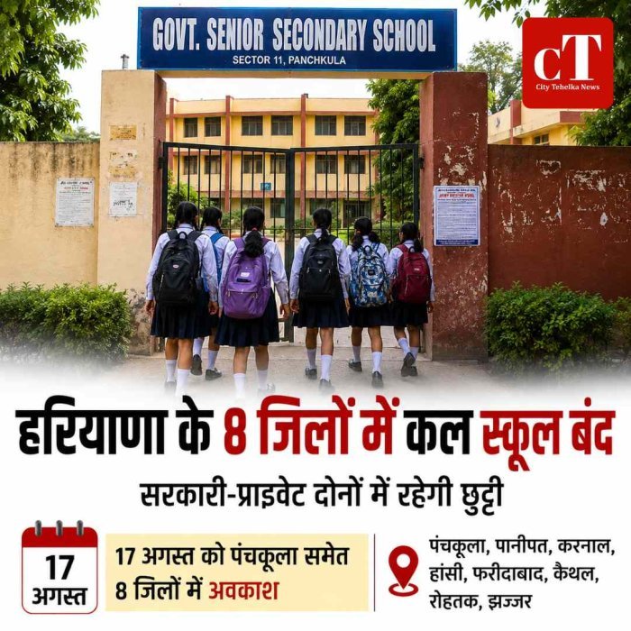 हरियाणा के 8 जिलों में कल स्कूल बंद: सरकारी-प्राइवेट दोनों में रहेगी छुट्टी