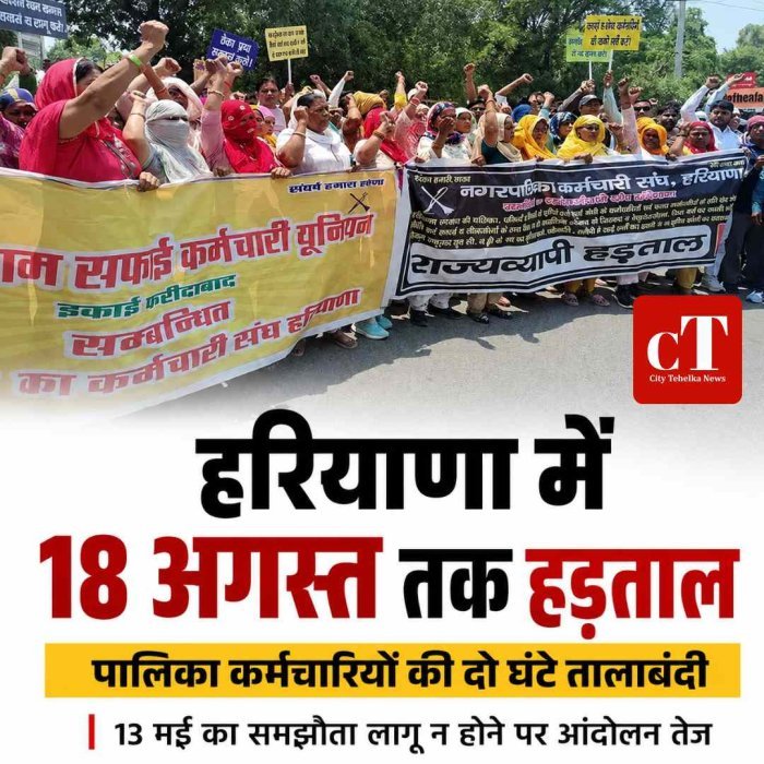 हरियाणा में पालिका कर्मचारियों की हड़ताल 18 अगस्त तक बढ़ी, दो घंटे बंद रहेंगे निकाय कार्यालय