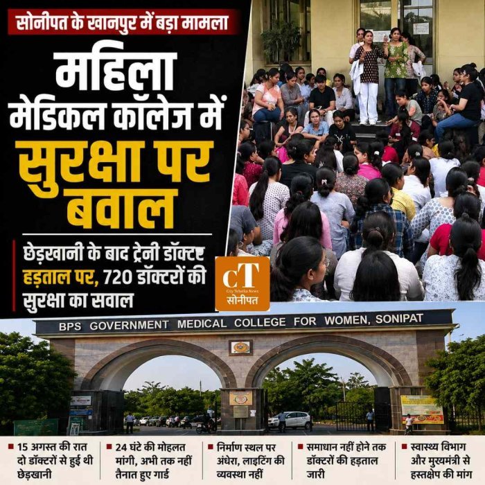 सोनीपत के महिला मेडिकल कॉलेज में सुरक्षा पर सवाल: 15 अगस्त की रात छेड़खानी के बाद भी इंतजाम नहीं, ट्रेनी डॉक्टर हड़ताल पर