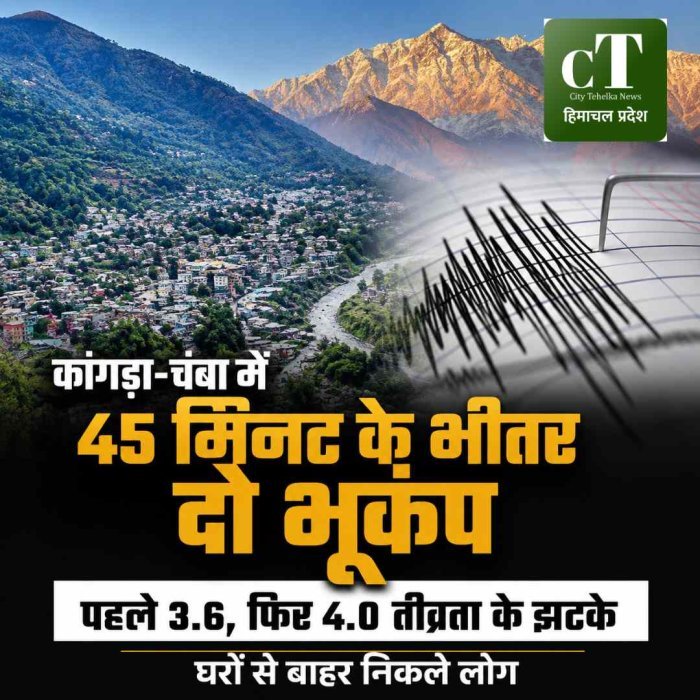 कांगड़ा-चंबा में 45 मिनट के भीतर दो भूकंप, 4.0 तीव्रता के झटके से दहशत; घरों से बाहर निकले लोग