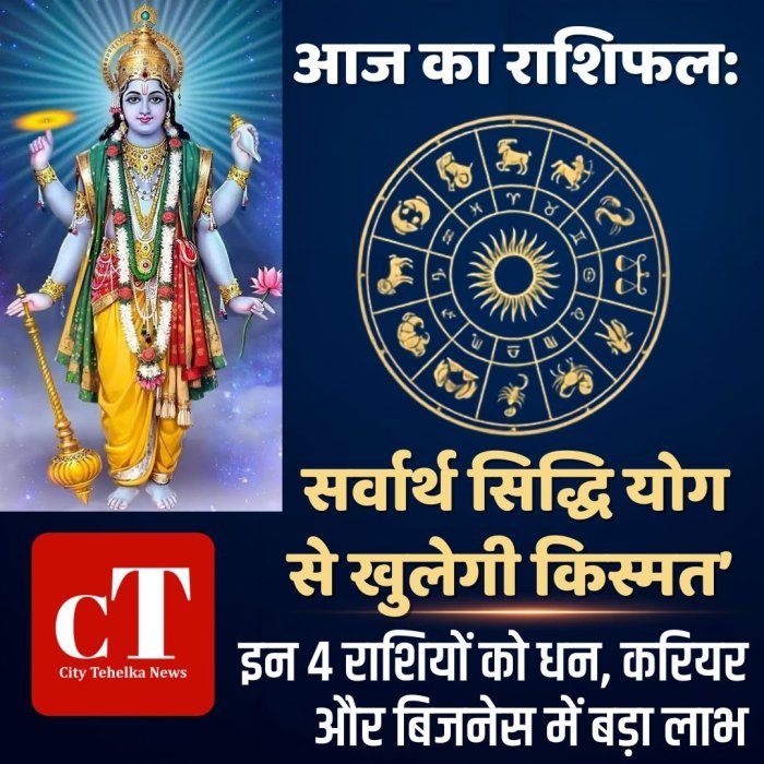 आज का राशिफल: सर्वार्थ सिद्धि योग से खुलेगी किस्मत,इन 4 राशियों को धन, करियर और बिजनेस में बड़ा लाभ