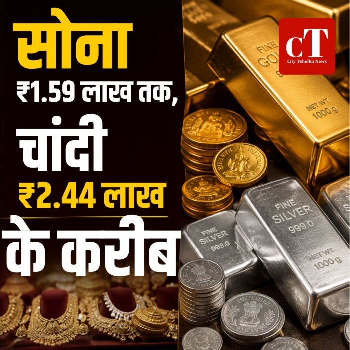 सोना ₹1.59 लाख तक,चांदी ₹2.44 लाख के करीब