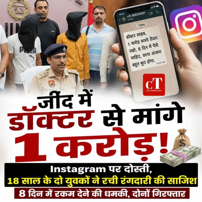 डॉक्टर से मांगे 1 करोड़, 2 नवयुवक गिरफ्तार: इंस्टाग्राम पर एक हफ्ते में दोस्ती, 10वीं पास ने रची रंगदारी की साजिश
