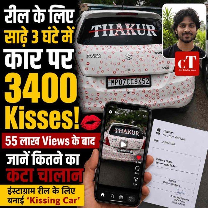 रील के लिए साढ़े 3 घंटे में गर्लफ्रेंड से कार पर कराए 3400 'Kisses', 55 लाख Views के बाद जानें कितने का कटा चालान