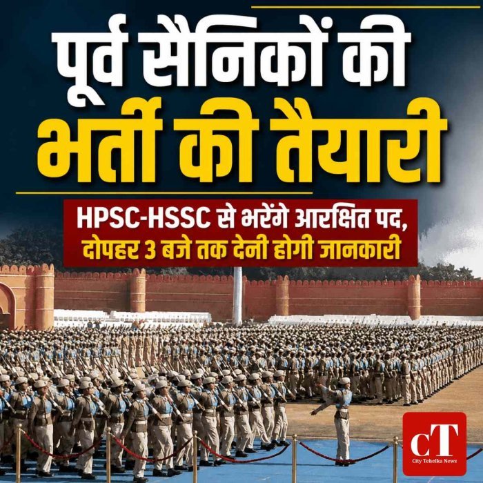 हरियाणा में पूर्व सैनिकों की भर्ती की तैयारी तेज, HPSC-HSSC से भरेंगे आरक्षित पद; विभागों से मांगा पूरा ब्योरा