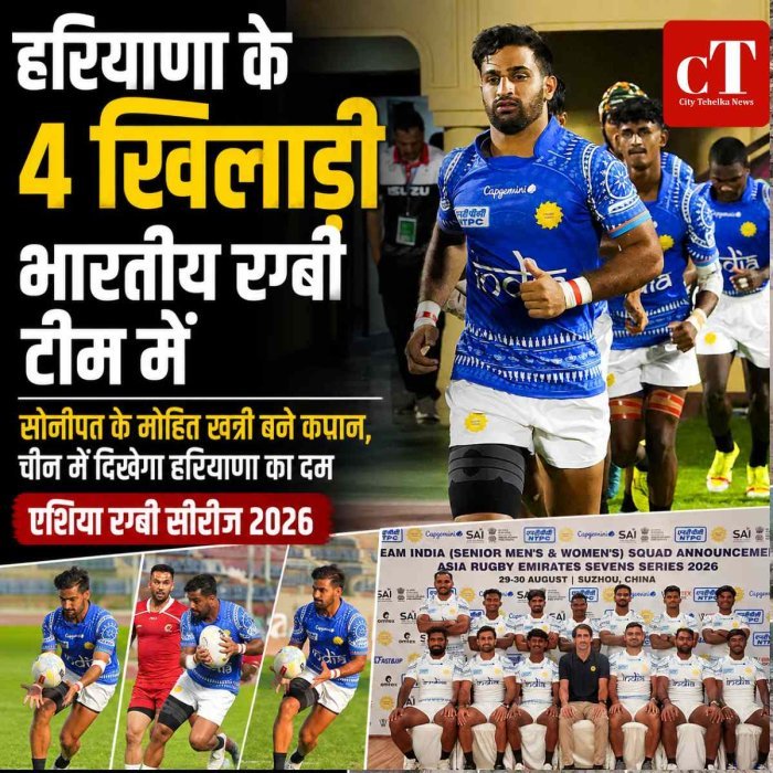 हरियाणा के चार खिलाड़ियों का भारतीय रग्बी टीम में चयन, सोनीपत के मोहित खत्री को मिली कप्तानी