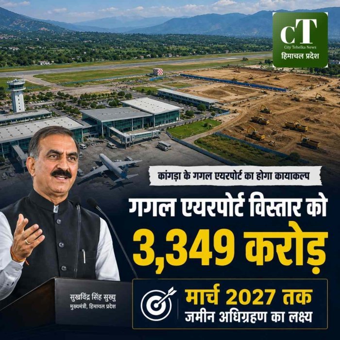 हिमाचल प्रदेश: कांगड़ा एयरपोर्ट विस्तार के लिए 3,349 करोड़ मंजूर, मार्च 2027 तक पूरा होगा भूमि अधिग्रहण