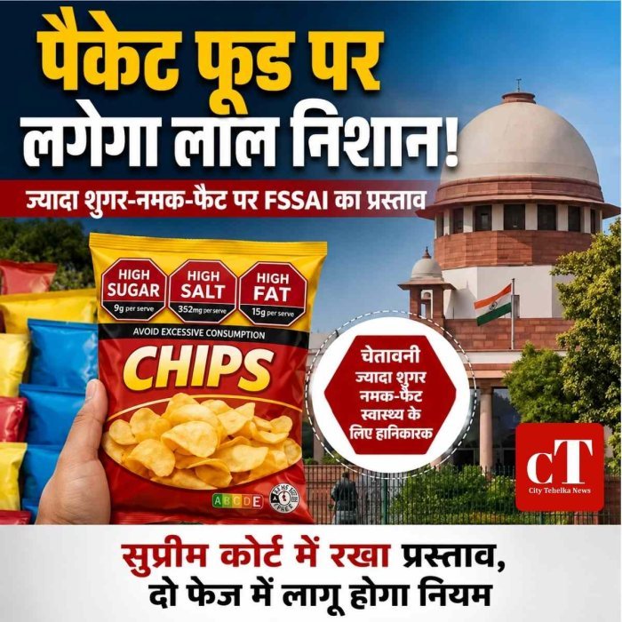 ज्यादा शक्कर-नमक वाले पैकेट फूड पर लगेगा लाल निशान, FSSAI ने सुप्रीम कोर्ट को दिया प्रस्ताव