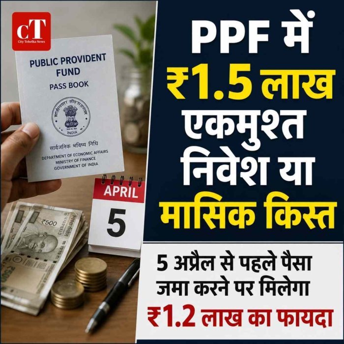 PPF में ₹1.5 लाख एकमुश्त निवेश या मासिक किस्त: 5 अप्रैल से पहले पैसा जमा करने पर मिलेगा ₹1.2 लाख का फायदा