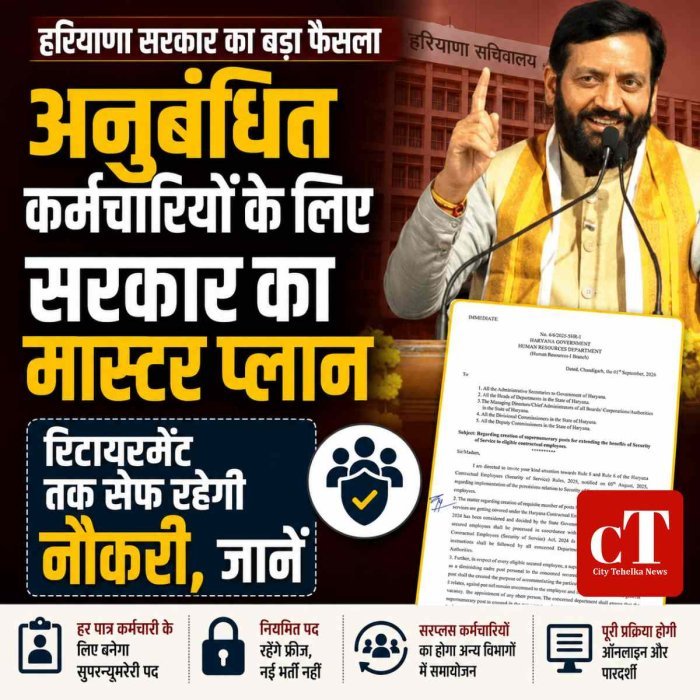 अनुबंधित कर्मचारियों के लिए सरकार का मास्टर प्लान, रिटायरमेंट तक सेफ रहेगी  नौकरी