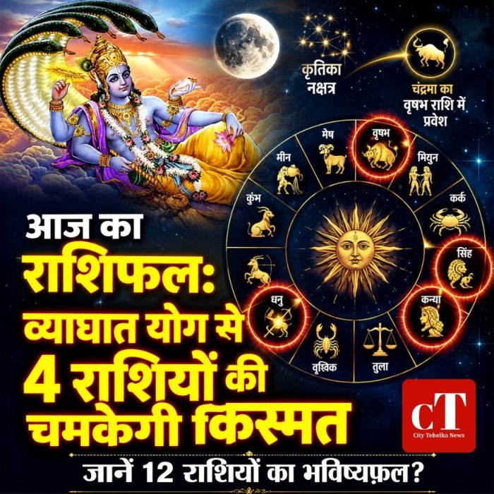 आज का राशिफल: व्याघात योग से 4 राशियों की चमकेगी किस्मत, जानें 12 राशियों का भविष्यफल
