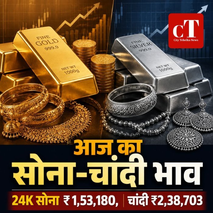 आज का सोना-चांदी भाव, 24K सोना ₹1,53,180, चांदी ₹2,38,70