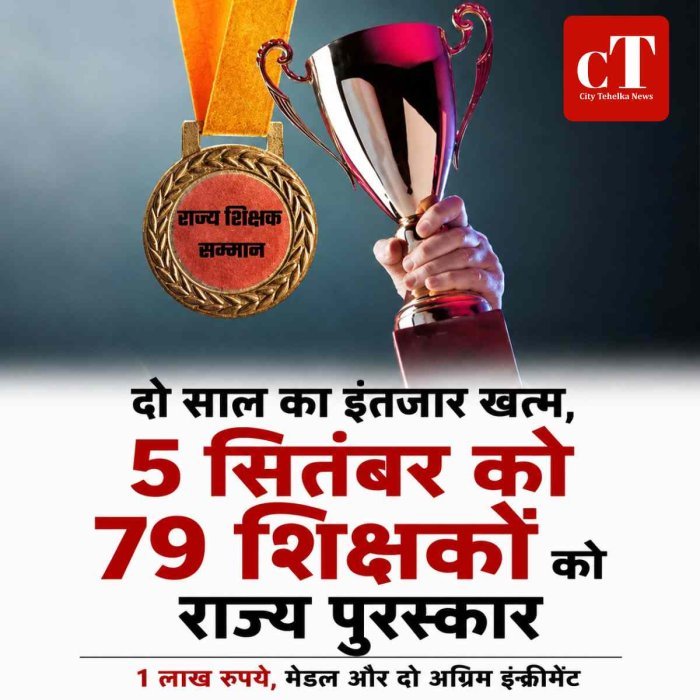 दो साल का इंतजार खत्म, 5 सितंबर को हरियाणा के 79 शिक्षकों को मिलेगा राज्य पुरस्कार