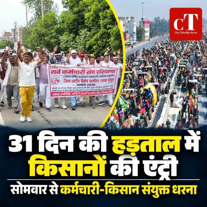 31 दिन से जारी कर्मचारियों की हड़ताल में किसानों की एंट्री, सोमवार से संयुक्त धरना; लिखित आदेश तक आंदोलन जारी रखने का ऐलान